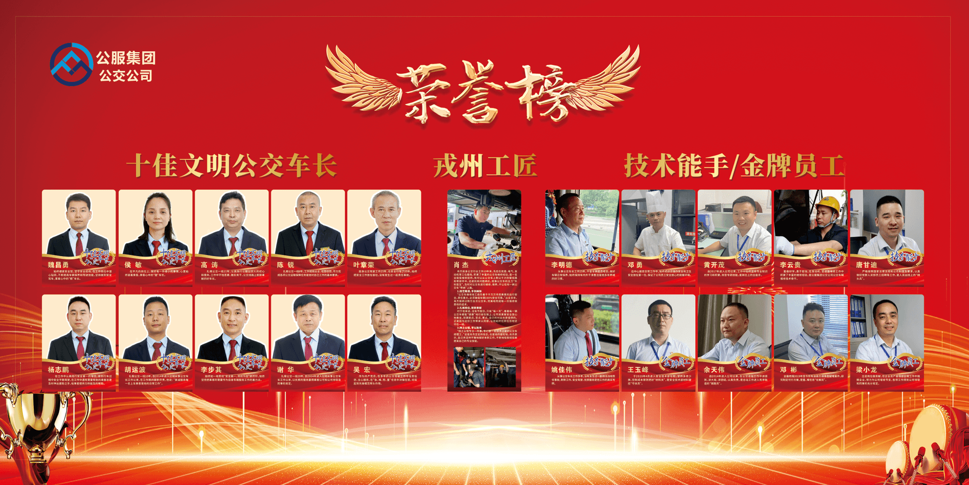 筑夢(mèng)十米車(chē)廂，書(shū)寫(xiě)人生價(jià)值  |  他們登上榮譽(yù)榜！